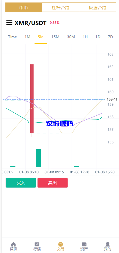 图片[7]-汉城海外/黑白主题交易所/多语言/uniapp/多功能
