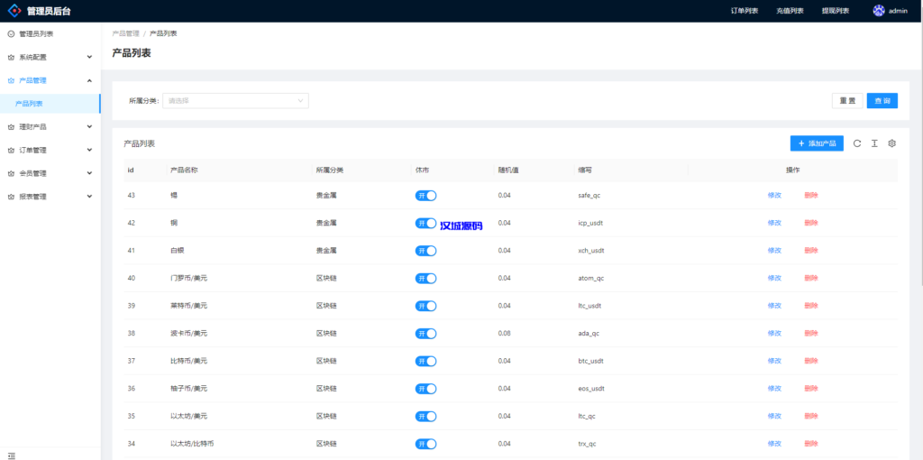 图片[16]-汉城海外/多语言微交易系统/外汇虚拟币贵金属微盘源码/新增群控单控/前端vue