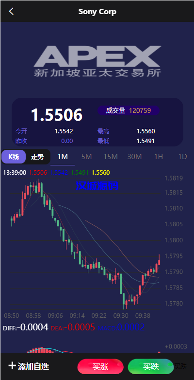 图片[5]-汉城海外/新UI多语言微盘外汇系统/时间盘微盘源码