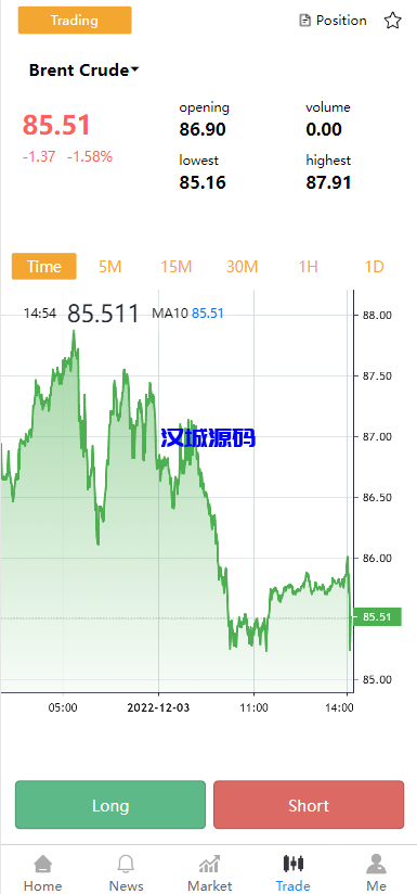 图片[2]-汉城海外/最新vue开源多语言秒合约微盘/仿交易所