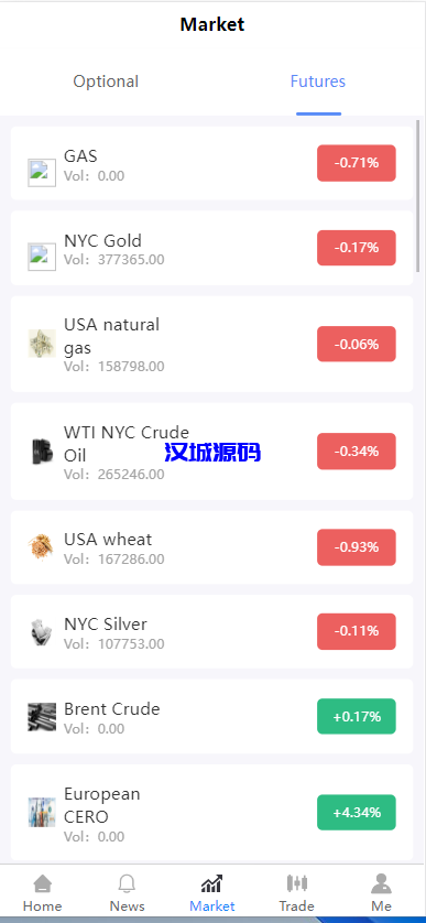 图片[3]-汉城海外/最新vue开源多语言秒合约微盘/仿交易所