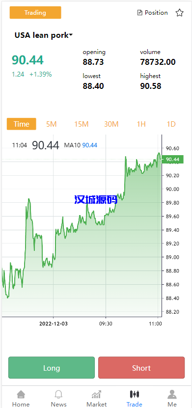 图片[4]-汉城海外/最新vue开源多语言秒合约微盘/仿交易所