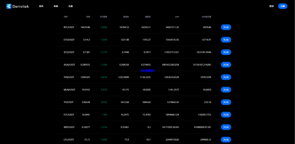 图片[16]-汉城海外/全新UI多语言交易所/永续合约交易/基金理财/锁仓质押交易所源码
