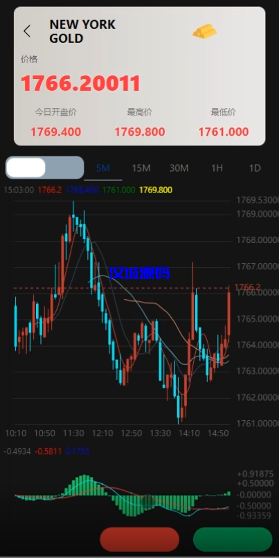 图片[5]-汉城海外/最新二开版多语言微交易/外汇虚拟币微盘源码/伪交易所系统