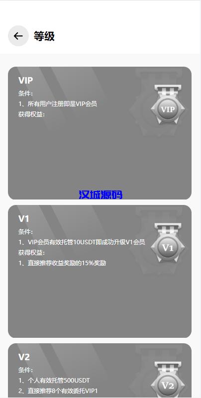 图片[7]-汉城海外/全新量化机器人/区块链投资系统/量化交易源码/前端uinapp