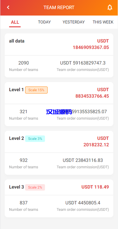 图片[10]-汉城海外/国际版多语言抢单刷单系统/海外刷单源码/订单自动匹配系统