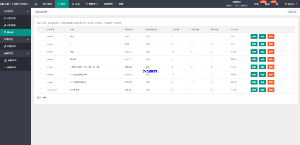 图片[13]-汉城海外/国际版多语言抢单刷单系统/海外刷单源码/订单自动匹配系统