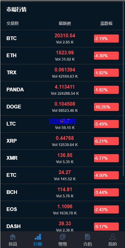 图片[3]-汉城海外/运营版多语言交易所源码/期权合约/锁仓质押理财/新币认购/币币交易/预生成k线/机器人