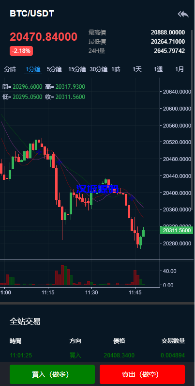图片[4]-汉城海外/运营版多语言交易所源码/期权合约/锁仓质押理财/新币认购/币币交易/预生成k线/机器人