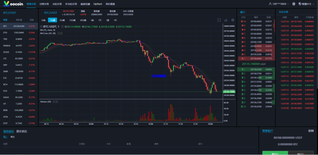 图片[10]-汉城海外/运营版多语言交易所源码/期权合约/锁仓质押理财/新币认购/币币交易/预生成k线/机器人
