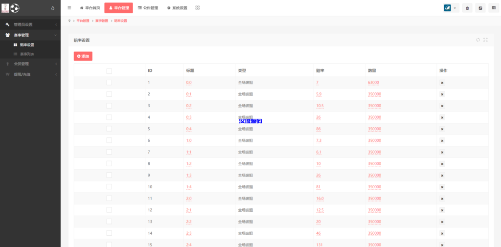 图片[13]-汉城海外/TG淘金网二开版/皇冠反波胆源码/球盘系统