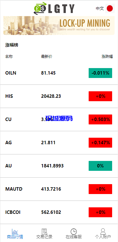图片[2]-汉城海外/多语言海外伪交易所系统/期货虚拟币微盘源码/微交易源码