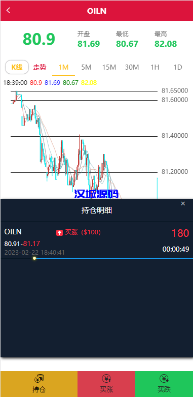 图片[6]-汉城海外/多语言海外伪交易所系统/期货虚拟币微盘源码/微交易源码