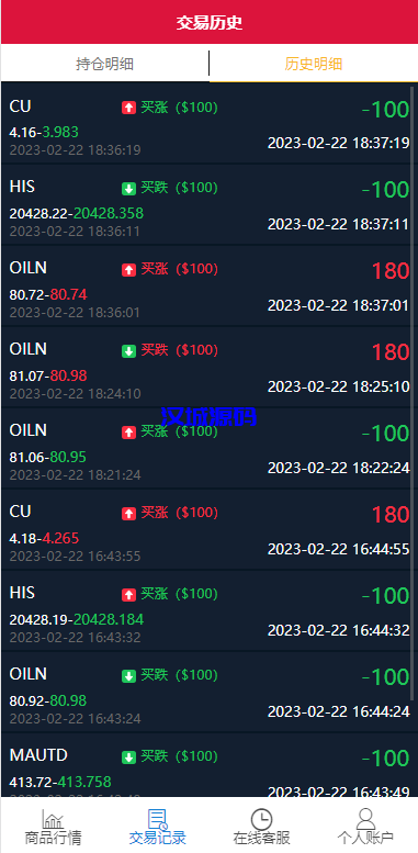 图片[7]-汉城海外/多语言海外伪交易所系统/期货虚拟币微盘源码/微交易源码