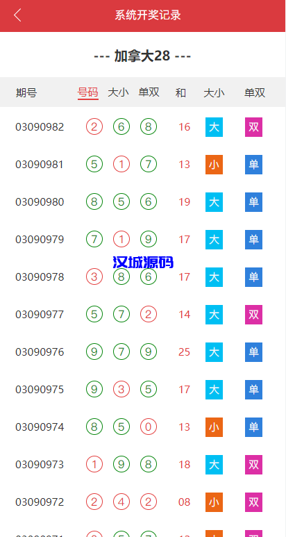 图片[6]-汉城海外/多套定制版海外cp系统/快3/PC28系统/预设开奖/前后端分离