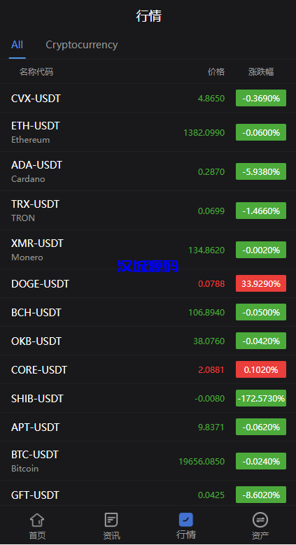图片[7]-汉城海外/新版多语言微交易系统/虚拟币交易/秒合约微盘/时间盘源码
