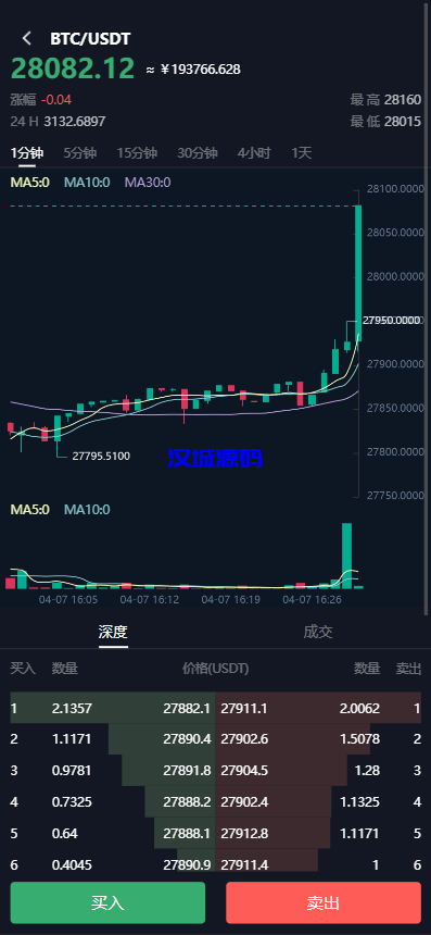 图片[6]-汉城海外/多语言java原生交易所/仿火币/秒合约/正版交易所