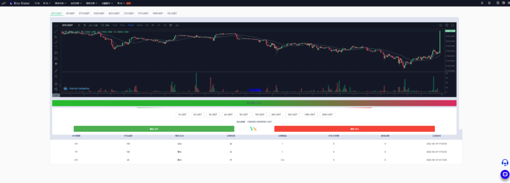 图片[22]-汉城海外/多语言java原生交易所/仿火币/秒合约/正版交易所