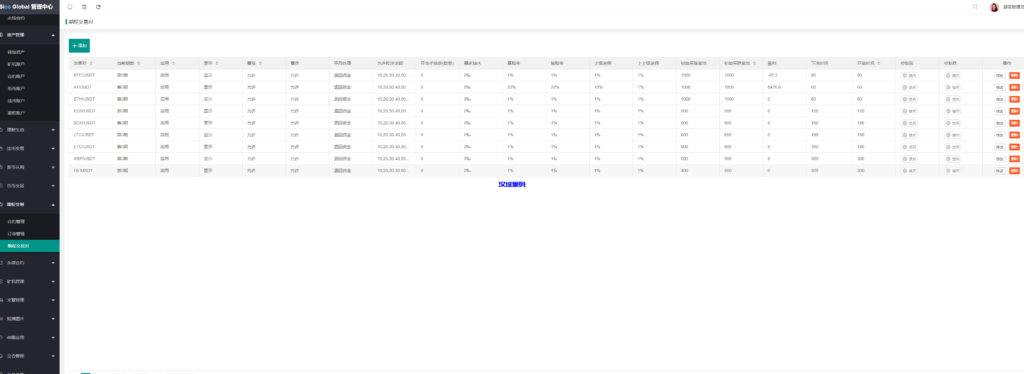 图片[29]-汉城海外/多语言java原生交易所/仿火币/秒合约/正版交易所