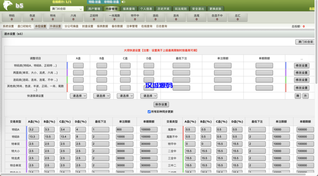 图片[6]-汉城海外/USC六合彩系统3in1（香港+澳门+港澳）