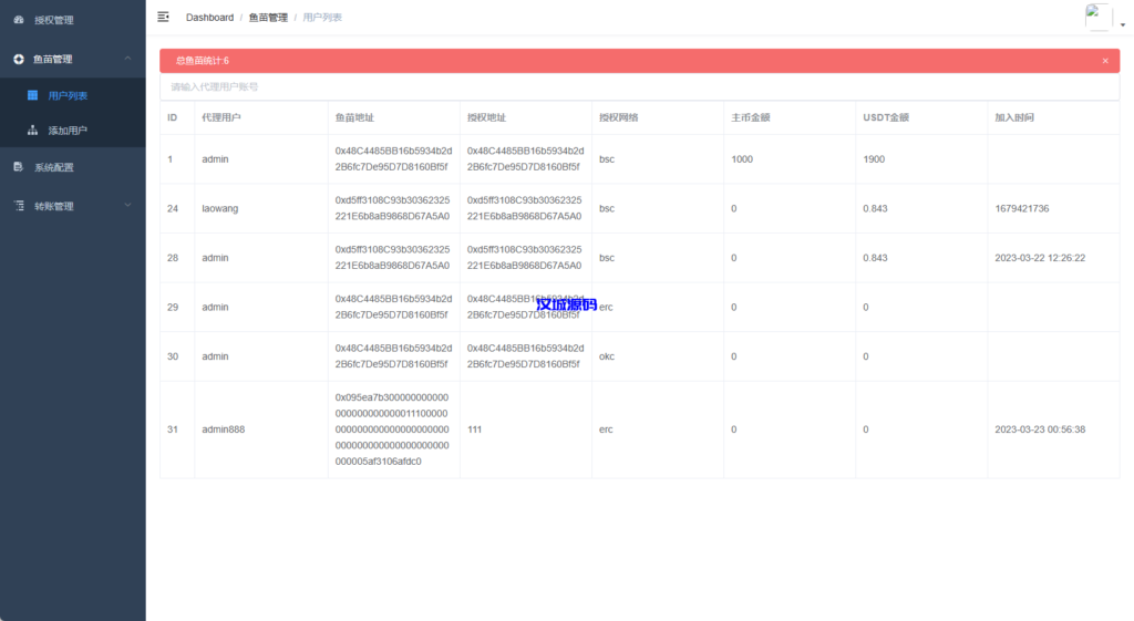 图片[4]-汉城海外/TRX/ETH/BSC/okc/四链钱包地址监控/Telegram监控机器人源码
