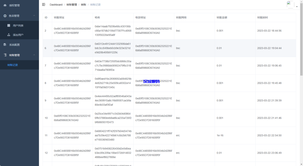 图片[5]-汉城海外/TRX/ETH/BSC/okc/四链钱包地址监控/Telegram监控机器人源码