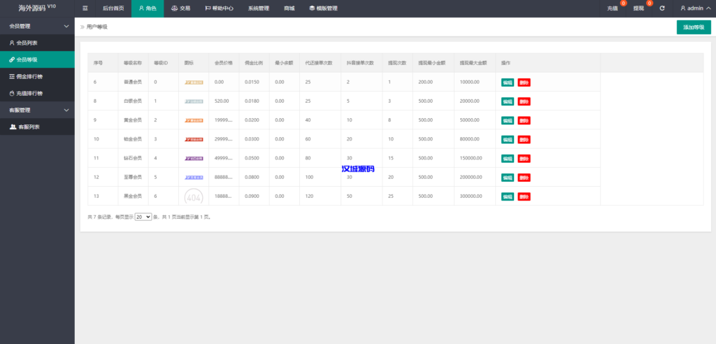 图片[16]-汉城海外/定制版抖音刷单系统/抖音抢单刷单源码/手动自动抢单