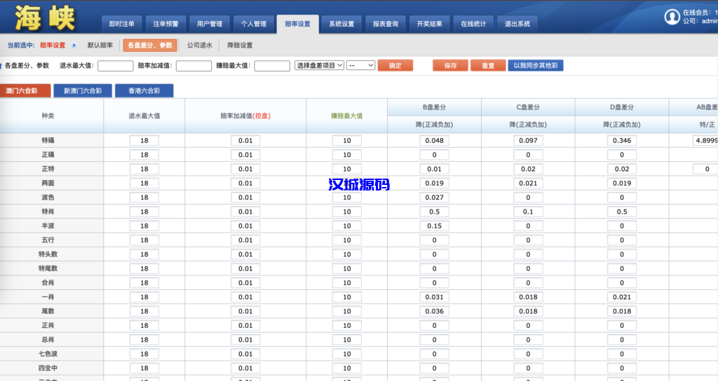 图片[6]-汉城海外/海峡系统（香港+新澳门+老澳门六合彩）