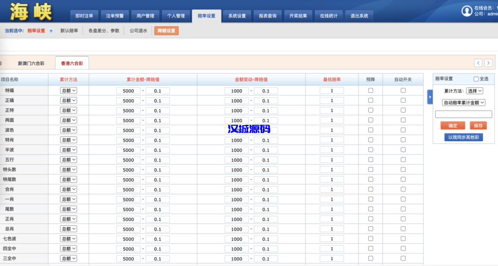 图片[7]-汉城海外/海峡系统（香港+新澳门+老澳门六合彩）