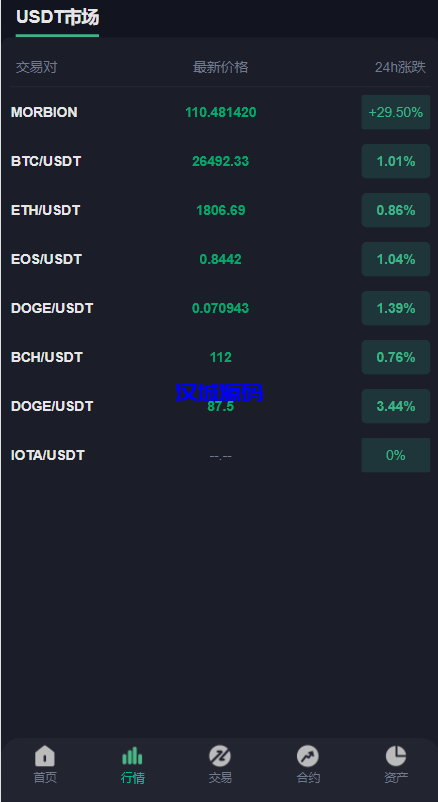 图片[2]-汉城海外/二开版多语言交易所系统/秒合约/IEO/质押挖矿/自动充值