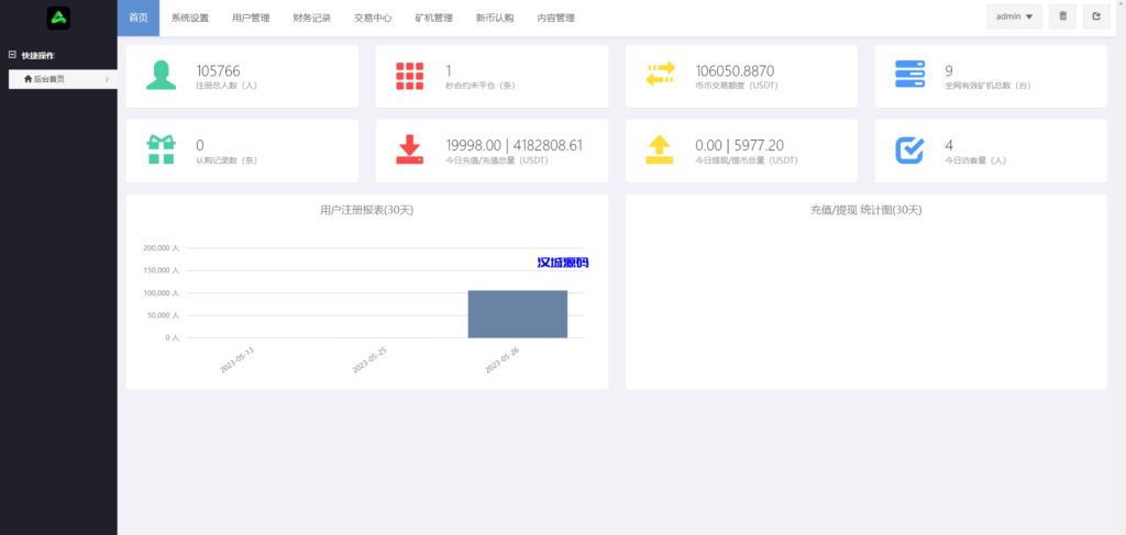 图片[15]-汉城海外/二开版多语言交易所系统/秒合约/IEO/质押挖矿/自动充值