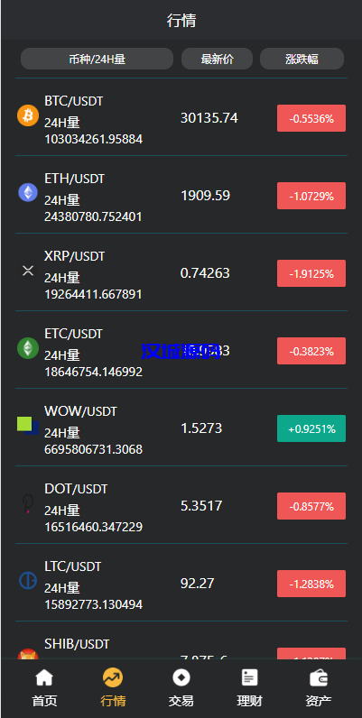 图片[4]-汉城海外/多语言交易所系统/秒合约交易/理财认购矿机闪兑贷款/平台币