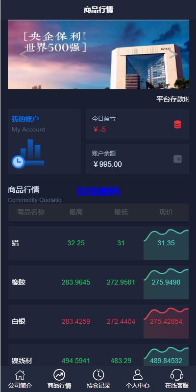 图片[2]-汉城海外/运营版微盘期货交易系统/微交易源码/代理后台/用户风控
