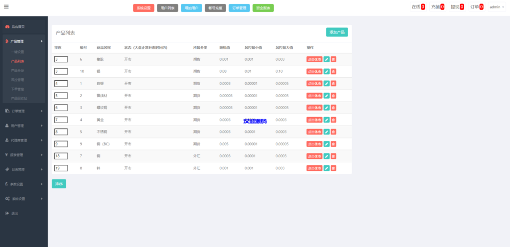 图片[14]-汉城海外/运营版微盘期货交易系统/微交易源码/代理后台/用户风控