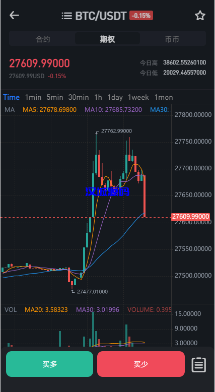 图片[5]-汉城海外/全新区块链交易所系统/币币期权交易/IEO/锁仓理财