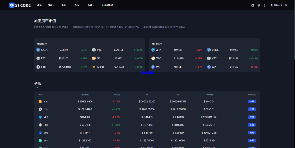 图片[13]-汉城海外/全新区块链交易所系统/币币期权交易/IEO/锁仓理财