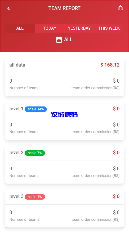 图片[10]-汉城海外/二开版海外抢单刷单系统/用户风险值/叠加组/订单自动匹配系统