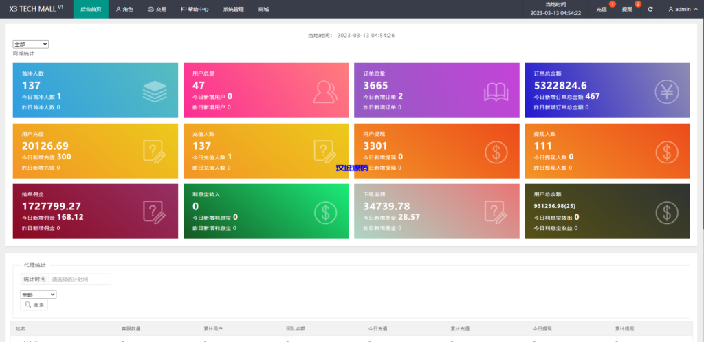 图片[12]-汉城海外/二开版海外抢单刷单系统/用户风险值/叠加组/订单自动匹配系统