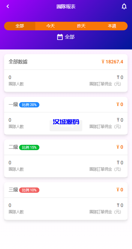 图片[13]-汉城海外/二开版海外抢单系统/在线派单连单/多语言抢单刷单源码