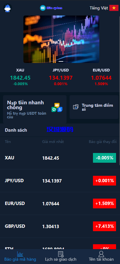 图片[1]-汉城海外/最新重铸越南语言微盘源码/汇汇通源码/最新运营版