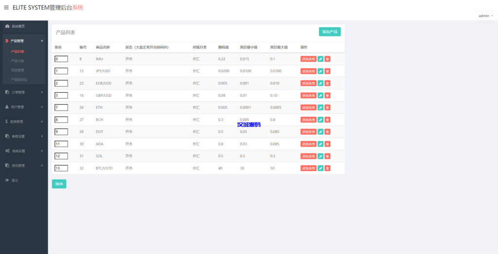 图片[6]-汉城海外/最新重铸越南语言微盘源码/汇汇通源码/最新运营版