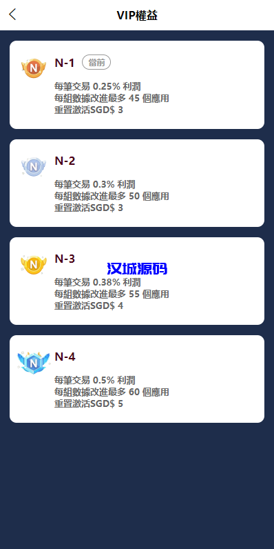 图片[3]-汉城海外/全新软件游戏抢单刷单系统/海外刷单源码/订单自动匹配