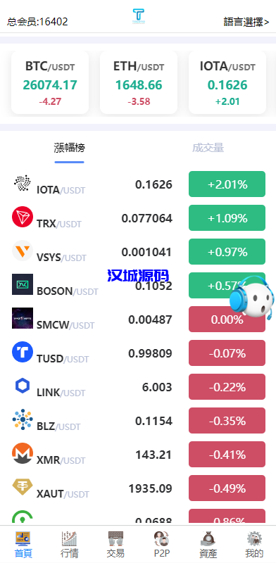 图片[8]-汉城海外/新版多语言交易所系统/秒合约币币交易/P2P理财派单抢单