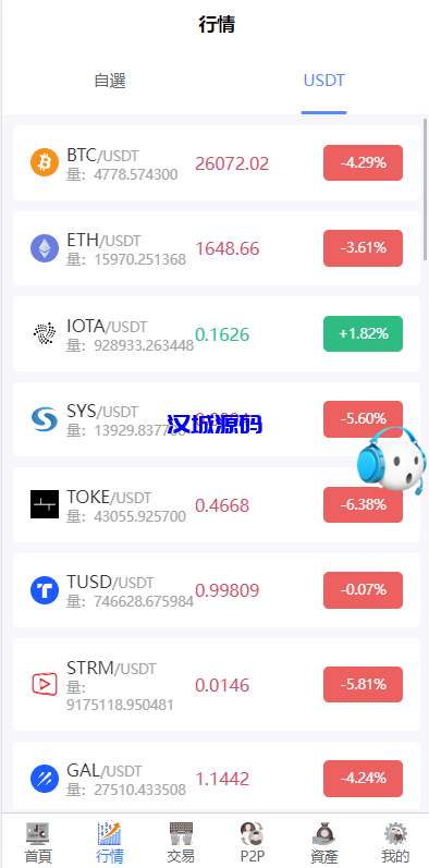 图片[9]-汉城海外/新版多语言交易所系统/秒合约币币交易/P2P理财派单抢单