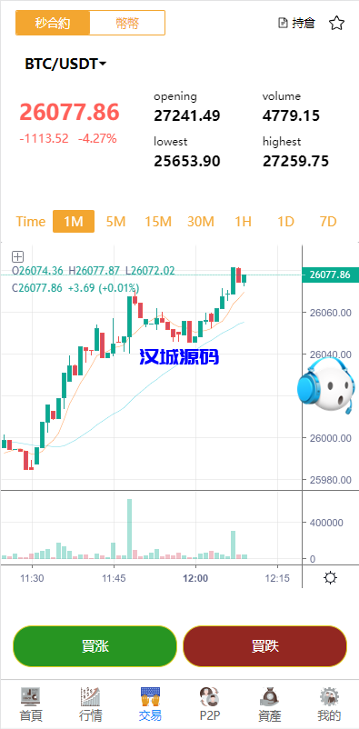 图片[6]-汉城海外/新版多语言交易所系统/秒合约币币交易/P2P理财派单抢单
