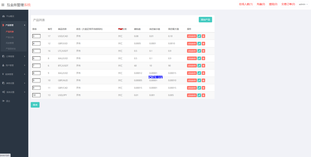 图片[5]-汉城海外/全新开发三种语言出海版理财系统/外汇微盘系统/投资理财/区块链/余额宝