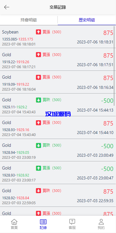 图片[11]-汉城海外/运营版微交易系统/日本微盘源码/多语言虚拟币微盘系统