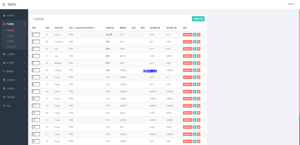 图片[17]-汉城海外/运营版微交易系统/日本微盘源码/多语言虚拟币微盘系统
