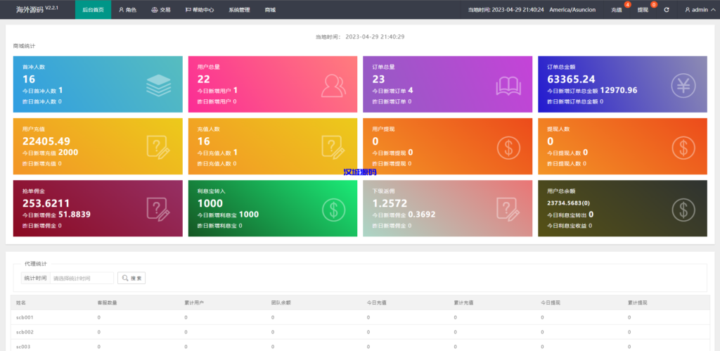 图片[14]-汉城海外/多语言海外抢单刷单系统/余额宝/叠加组刷单源码-汉城海外源码