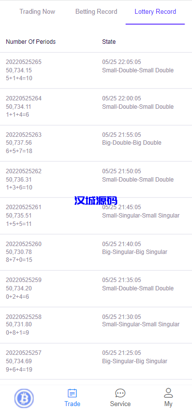 图片[2]-汉城海外/开源版海外双语言竞猜系统/虚拟币大小单双竞猜下注/USDT充值